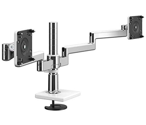 Eutronix mobility service contract